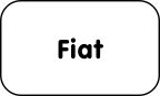 Fiat 1:18